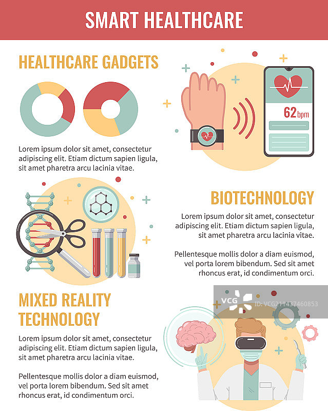 智能医疗竖版信息图图片素材