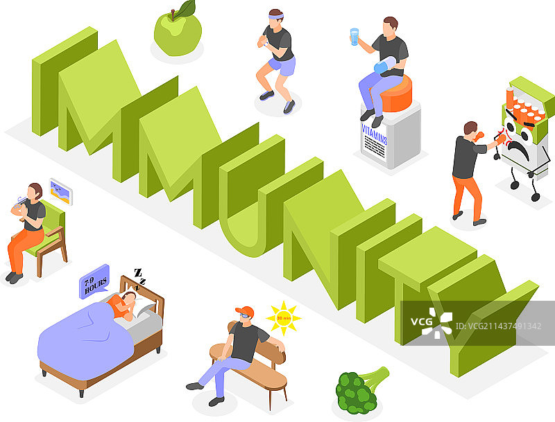 增强免疫系统组合图片素材