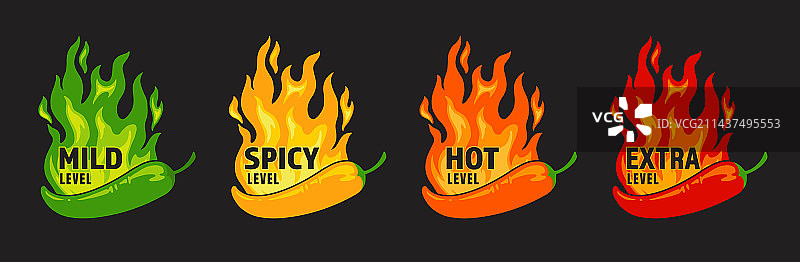 食物辣度等级彩色标志图片素材