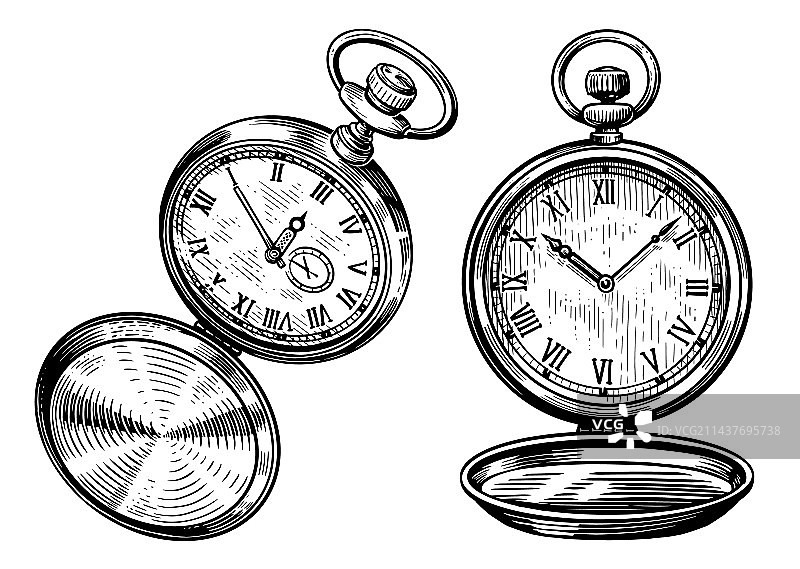复古怀表时间概念图片素材