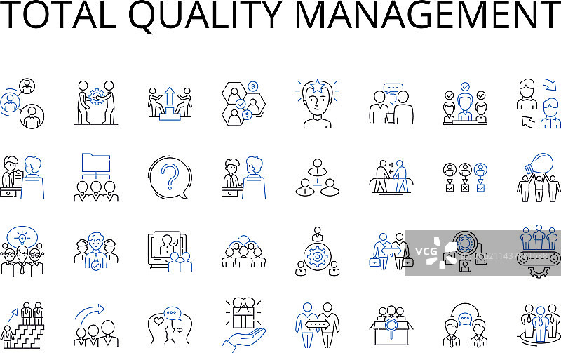 全面质量管理线性图标合集图片素材