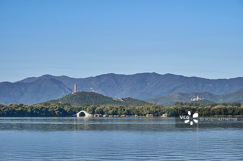北京颐和园风光图片素材