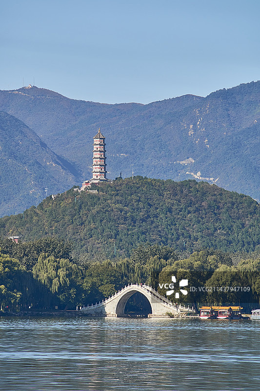 北京颐和园风光图片素材