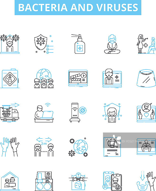 细菌和病毒线性图标集图片素材