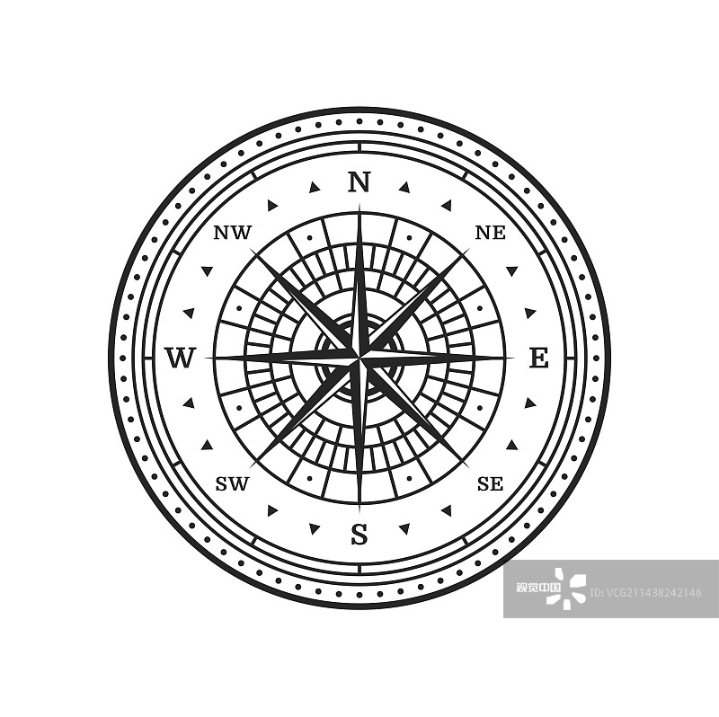 复古地图上的旧指南针图片素材