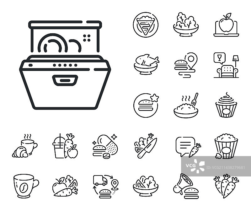 洗碗机线条图标，清洗餐具标志图片素材