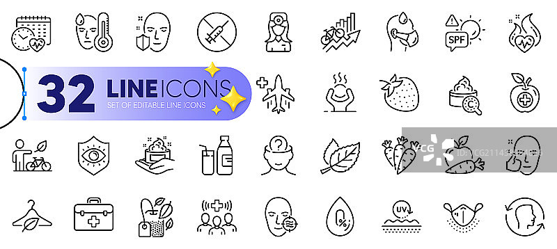 牛奶健康面部和心血管轮廓合集图片素材