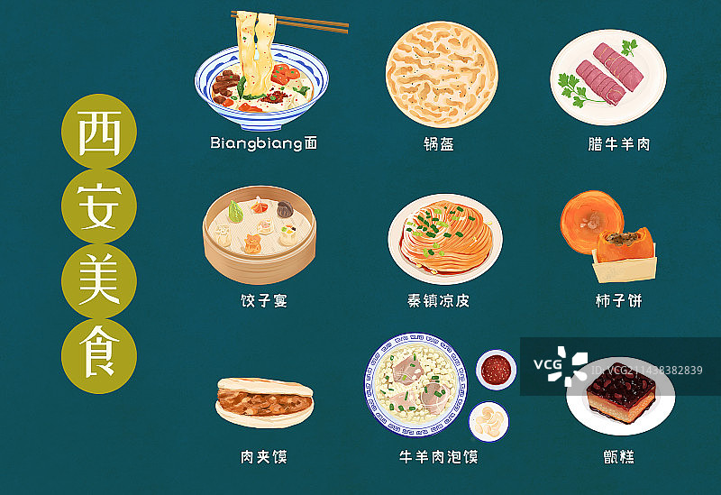 西安特色美食图鉴图片素材