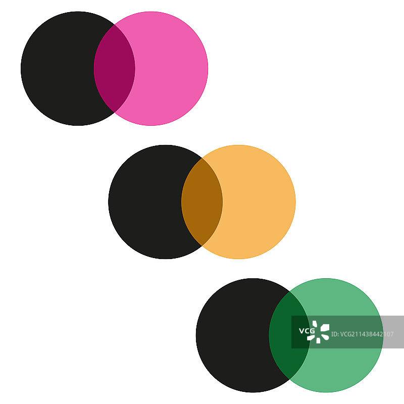 彩色相交圆形信息图图片素材