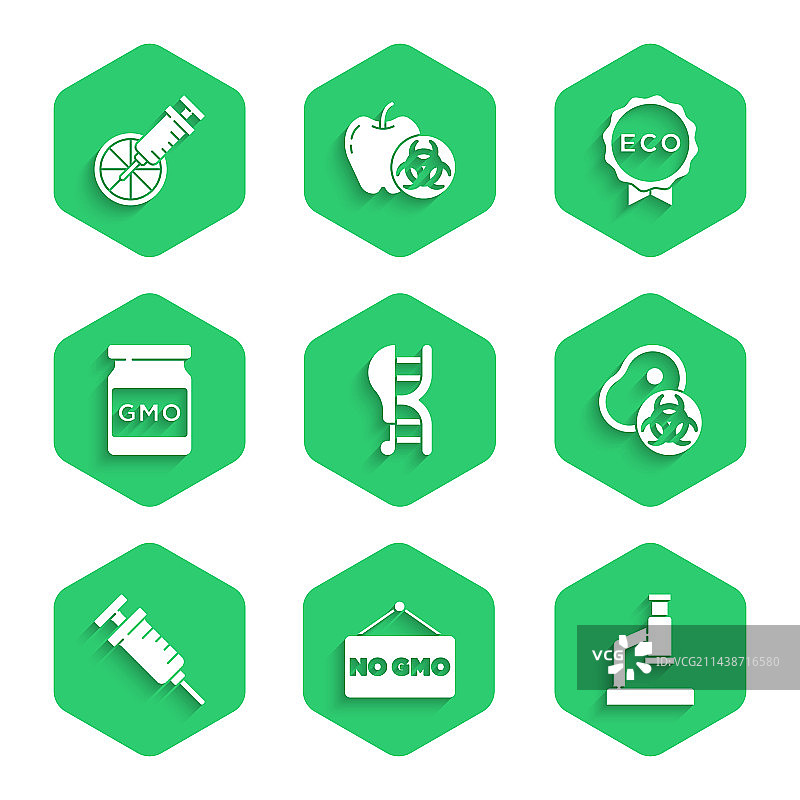 非转基因转基因鸡肉套装图片素材