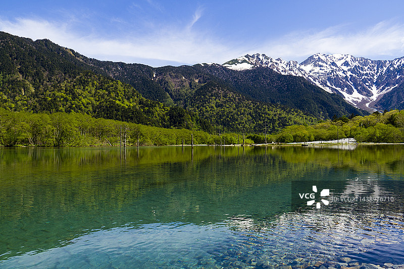上高地大正池与穗高岳，长野县图片素材