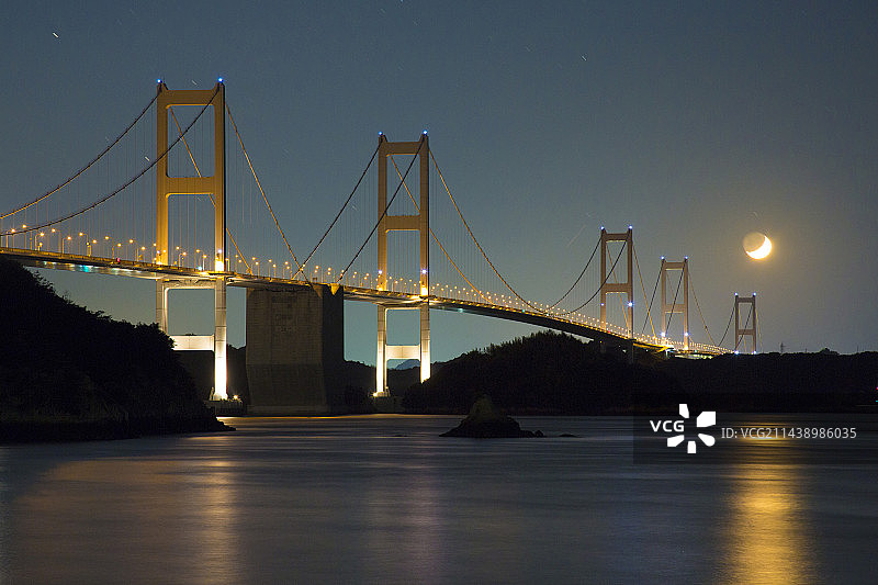 日本岛波海道来岛海峡大桥，四国爱媛县今治市图片素材