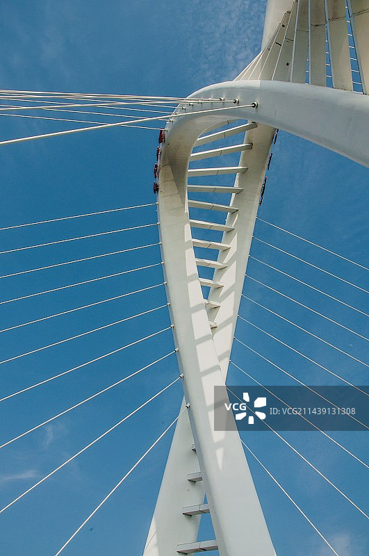 蓝天下的小桥俯视图图片素材