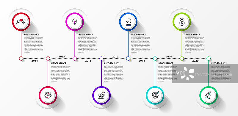 信息图设计模板：时间轴概念图片素材