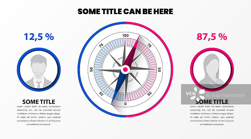 信息图设计的创意理念与模板图片素材