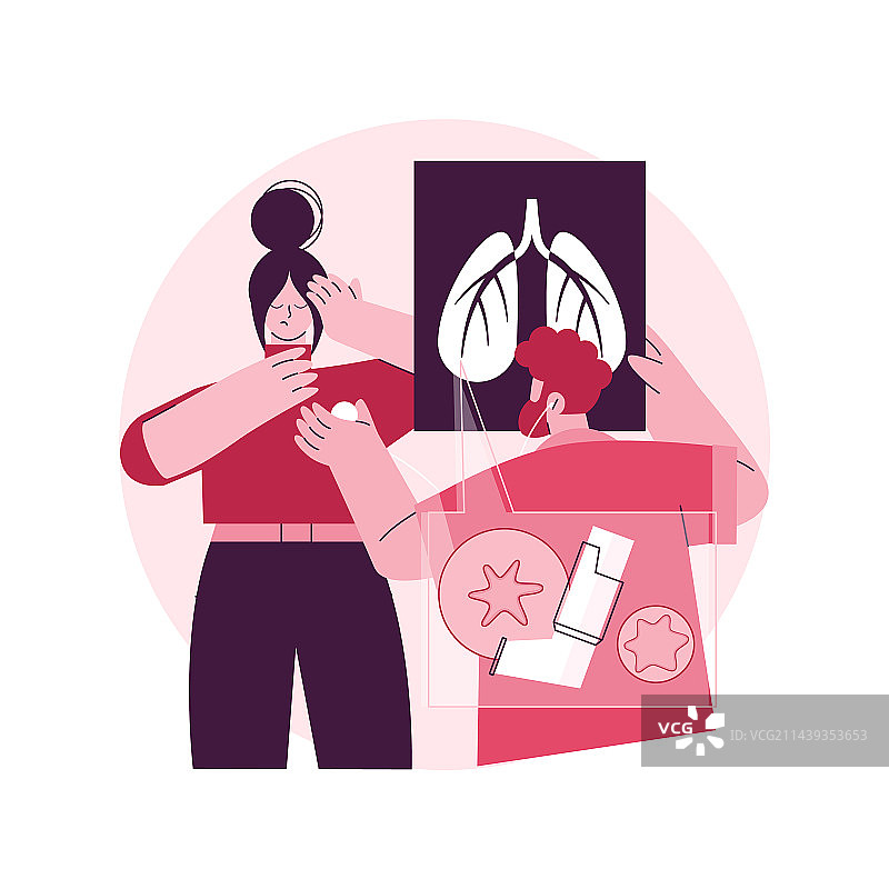 支气管哮喘诊断抽象概念图片素材