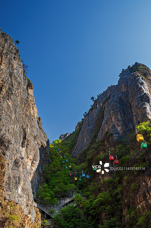 龙庆峡索道图片素材
