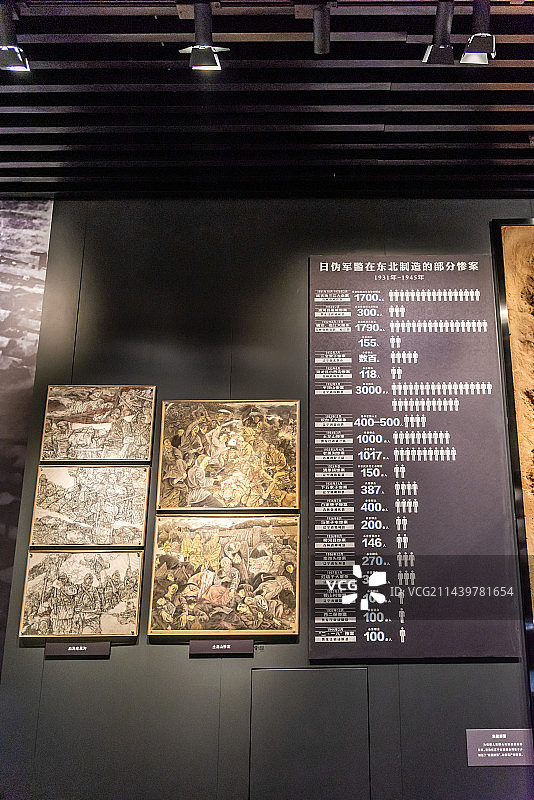 1931年至1945年侵华日军在东北制造的惨案图片素材