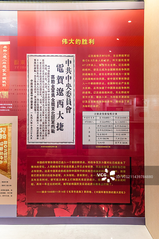 1948年解放战争时期辽沈战役的辽西大捷图片素材