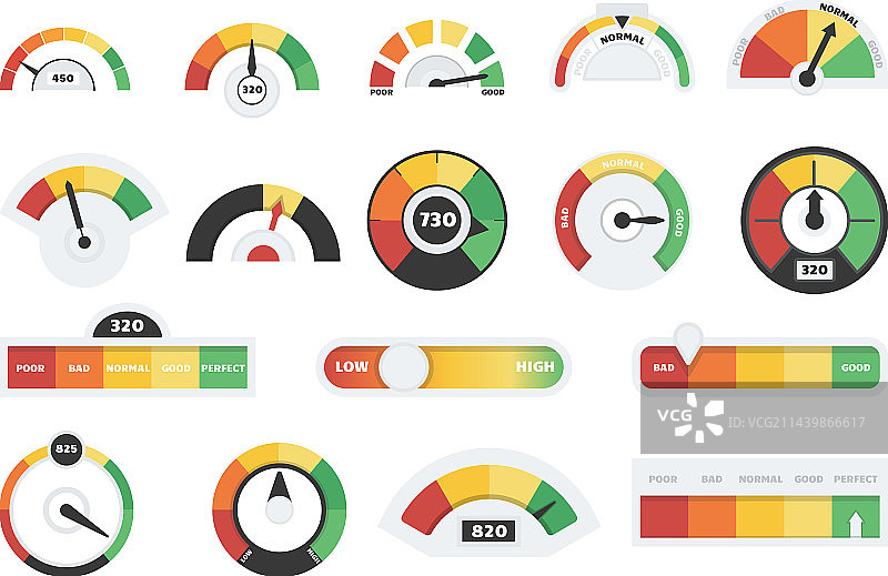 车速表和信用指标速度图表图片素材