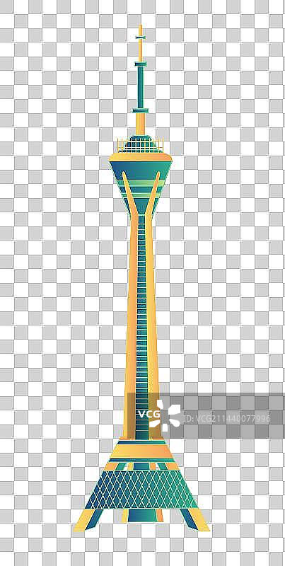 成都标志性旅游城市打卡点矢量插画建筑图片素材