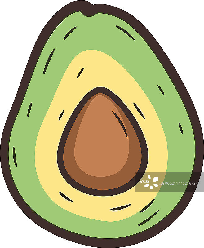 适合健康零食的新鲜牛油果切片图片素材