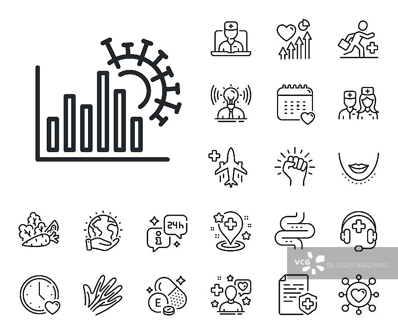 新冠病毒统计数据线性图标图片素材