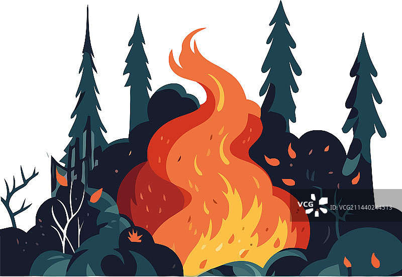 森林火灾图片素材
