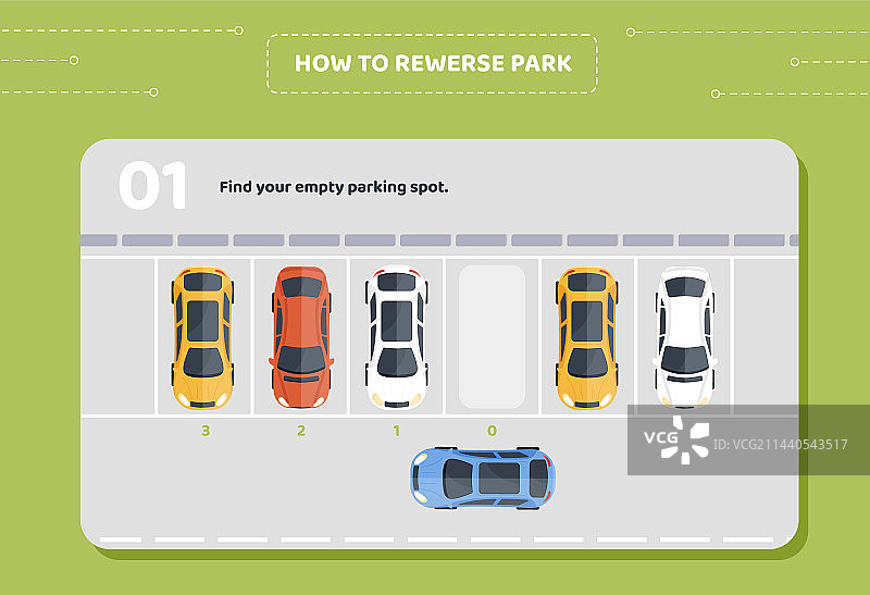 停车技巧：第一阶段图片素材