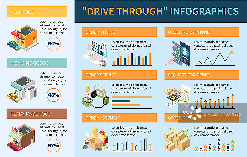 路边行驶信息图图片素材