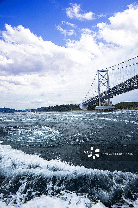 日本德岛县鸣门市鸣门漩涡和大鸣门桥图片素材
