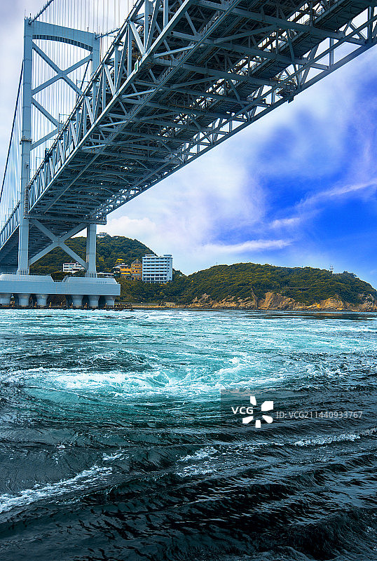 日本德岛县鸣门市鸣门漩涡和大鸣门桥图片素材