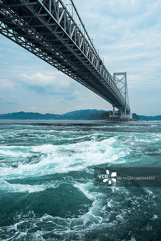 日本德岛县鸣门市鸣门漩涡和大鸣门桥图片素材