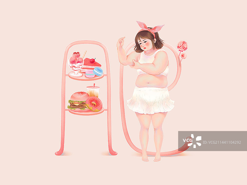 不健康高热量饮食习惯导致肥胖图片素材