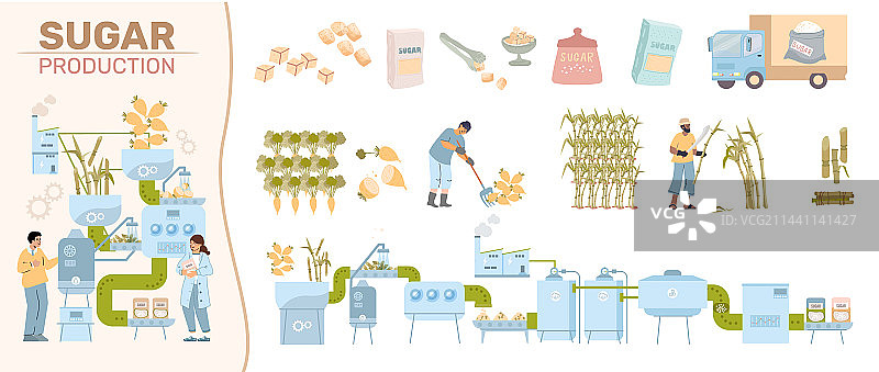 糖生产扁平化组合图片素材