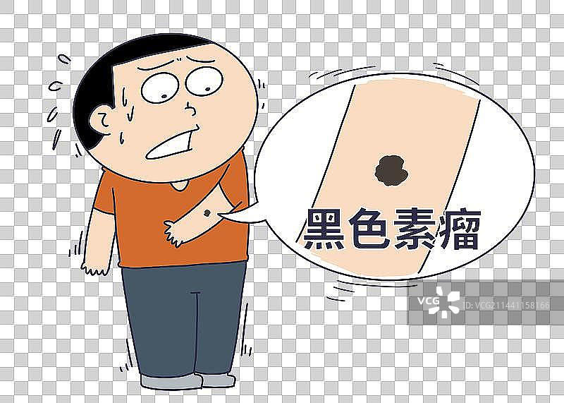 元素：黑色素瘤图片素材