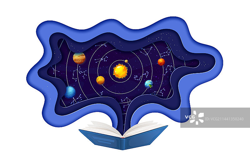 带有太阳系行星剪纸的书图片素材
