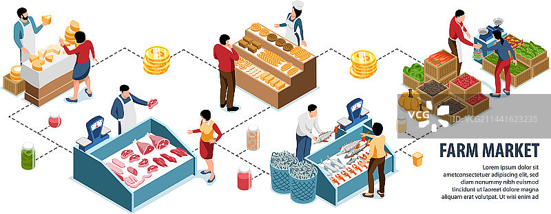 当地农贸市场2.5D等距信息图图片素材
