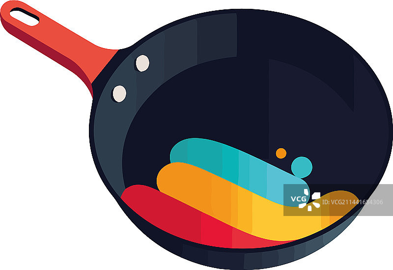 彩色平底锅图片素材