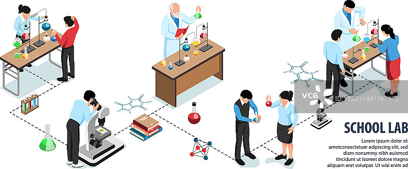 学校科学实验室信息图图片素材