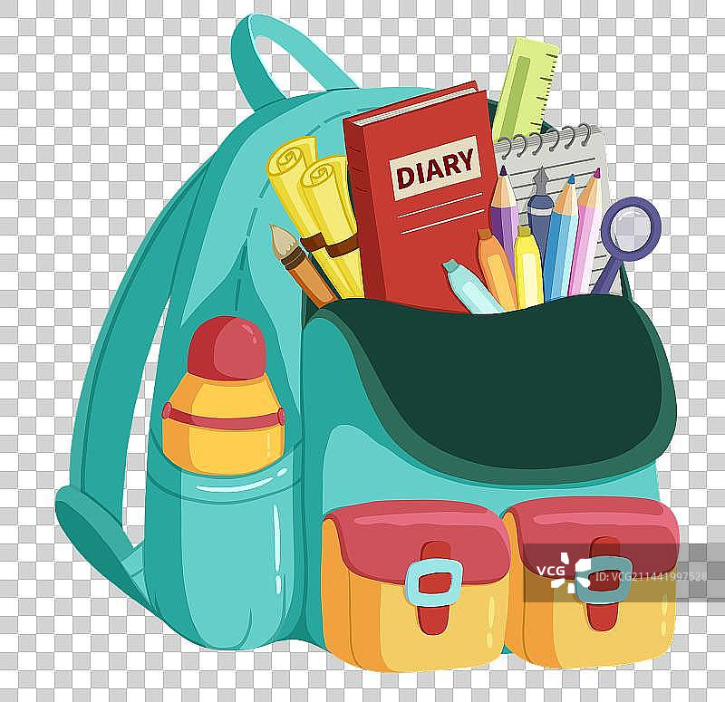 教育题材学习元素学生书包图片素材