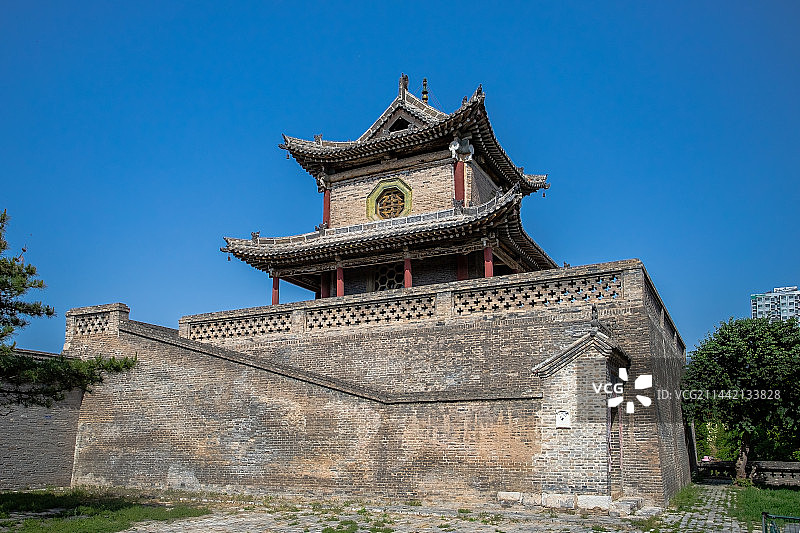 上党门图片素材