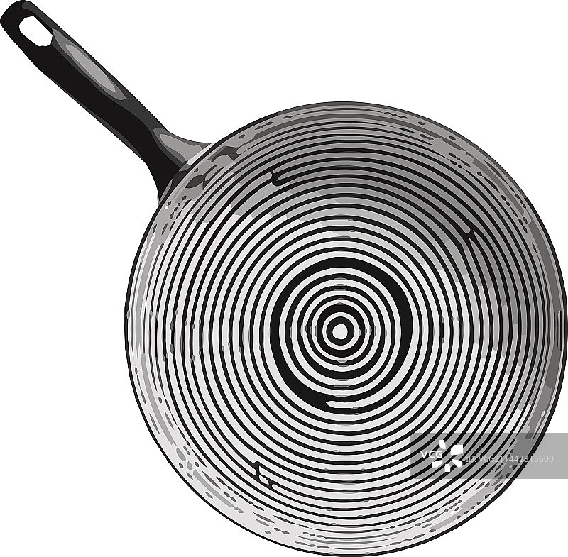 适合烹饪的铁质煎锅图片素材