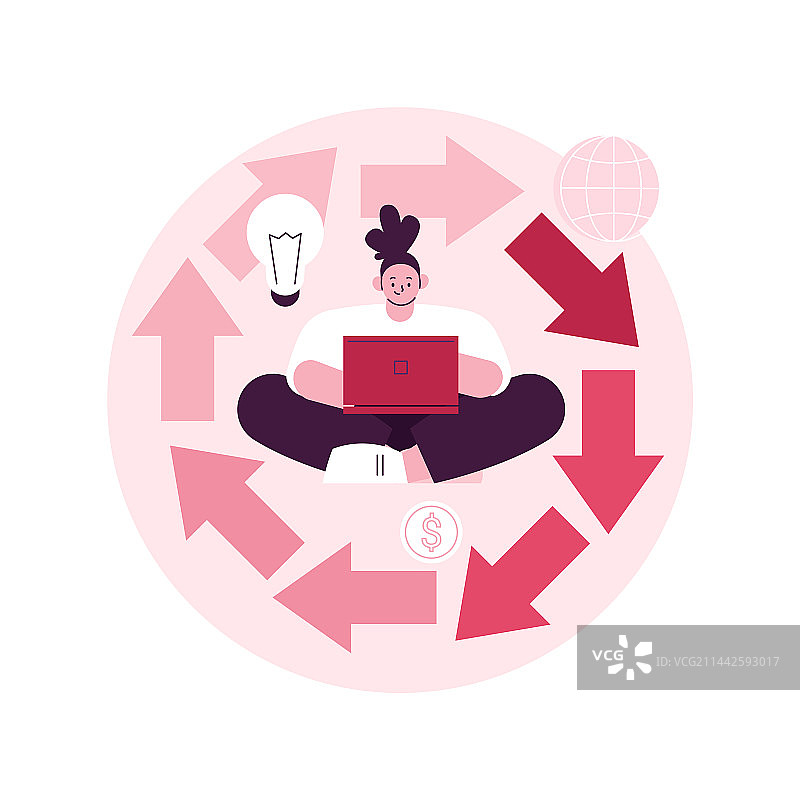 敏捷项目管理抽象概念图片素材