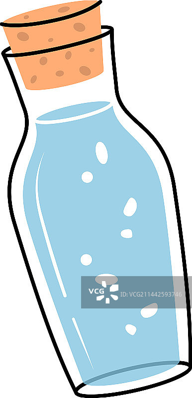 空玻璃或塑料瓶图标图片素材