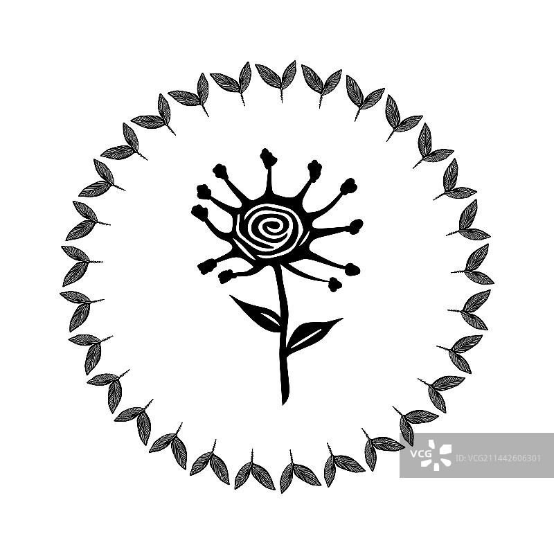 斯堪的纳维亚风花卉花环图片素材