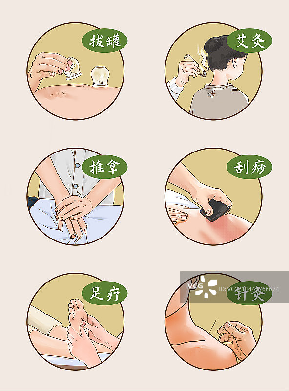 三伏天养生项目汇总模版图片素材
