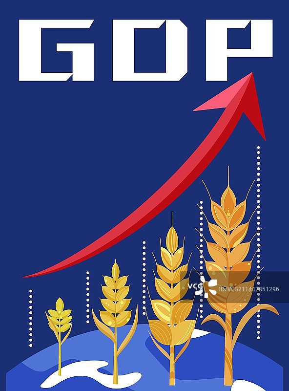 全球GDP增长大麦插画图片素材