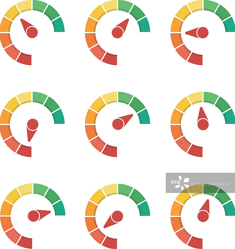 扁平风反馈仪表和评级表图片素材