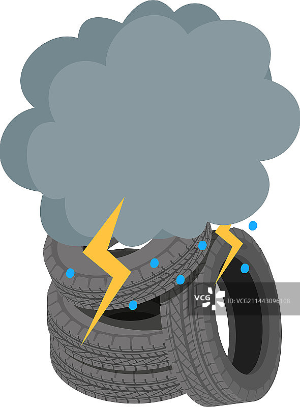 轮胎回收站等距图标：废旧汽车轮胎图片素材